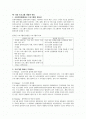 사회복지 행정론-프로그램과평가. 2페이지