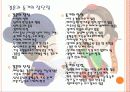 결혼과 동거의 비교 ppt 3페이지