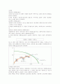 파레토최적과 파레토최적의 한계 9페이지