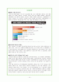 [모든학과] 아모레퍼시픽(Amorepacific) 인사관리 사례 16페이지
