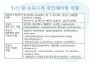 구강안면동통의 약물치료 6페이지