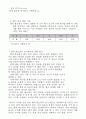 [모든학과] 현대홈쇼핑의 인적자원관리 사례에 관한 보고서 6페이지