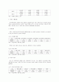 미혼모에 관한 이론적 배경 및 사회적 문제점과 해결방안 9페이지