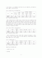 미혼모에 관한 이론적 배경 및 사회적 문제점과 해결방안 11페이지