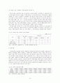 미혼모에 관한 이론적 배경 및 사회적 문제점과 해결방안 13페이지