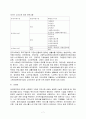 노인문제와 노인복지에 관한 연구 7페이지