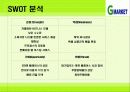 G마켓 성공요인 및 성공사례 분석 12페이지