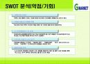 G마켓 성공요인 및 성공사례 분석 14페이지