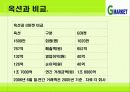 G마켓 성공요인 및 성공사례 분석 33페이지