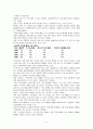 G마켓 성공요인 및 성공사례 6페이지