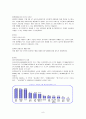 G마켓 성공요인 및 성공사례 10페이지