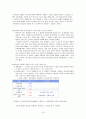 G마켓 성공요인 및 성공사례 18페이지