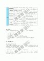결핵(Tuberculosis TB)문헌고찰 6페이지