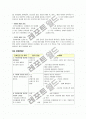 결핵(Tuberculosis TB)문헌고찰 9페이지