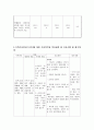  우리가족 지역사회간호과정 7페이지