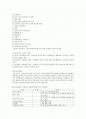 모성보건사업  2페이지