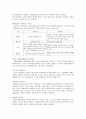 현대 조직이론의 의의 4페이지