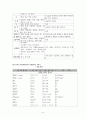  경골골절 대상자와 관련된 사례연구 6페이지