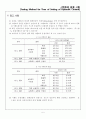 시멘트 응결 시험 5페이지