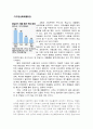 지구온난화의 원인 사례 대책 문제점 6페이지