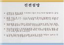  물질사용과 관련된 장애 39페이지