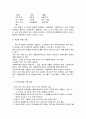 치매환자의 간호 6페이지