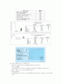 COPD(만성 폐쇄성 폐질환) 8페이지
