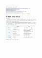 COPD(만성 폐쇄성 폐질환) 15페이지