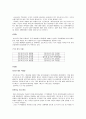앙드레김키즈의 키즈마케팅 사례 9페이지