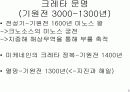  고대그리스 문명 5페이지