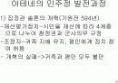  고대그리스 문명 16페이지