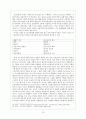 일상생활의 포스트모더니즘 -미술, 음악, 언어, 광고를 중심으로- 13페이지