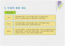 과일 샐러드 카페 사업계획서 대학과제 8페이지