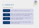 과일 샐러드 카페 사업계획서 대학과제 9페이지