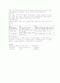 반도체 레이저를 이용한 Rapid Prototyping(SLA) 8페이지