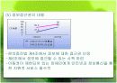 장애인 접근권 14페이지