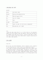 서울 다이어트 박람회 컨벤션기획안 대학과제 3페이지