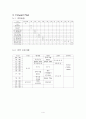 아시아 영화 컨퍼런스 컨벤션기획안 컨벤션 기획하기 대학과제  5페이지