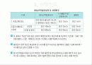 방사선장해방어 6페이지