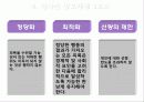 방사선장해방어 8페이지