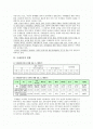 국제결혼 문제와 개선방안(이주여성 중심으로) 2페이지
