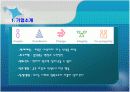 삼성PAVV TV 성공전략 4페이지