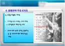 삼성PAVV TV 성공전략 11페이지