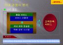 DHL 기업분석  28페이지