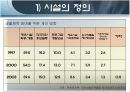 사회체육의 시설 5페이지