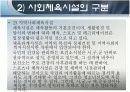 사회체육의 시설 17페이지