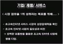 KT 한국통신 마케팅 성공사례 - 메가패스 11페이지