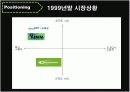 KT 한국통신 마케팅 성공사례 - 메가패스 15페이지