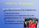 맨유의 stp분석과 4p 분석 13페이지