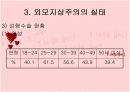 외모지상주의에 관하여 논하라 12페이지